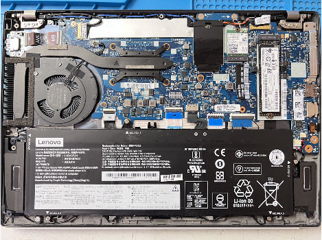 Lenovo ThinkPad T495s 14" touch Ryzen 5 PRO 3500U 16GB 260GB клас А