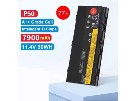 Lenovo ThinkPad P50